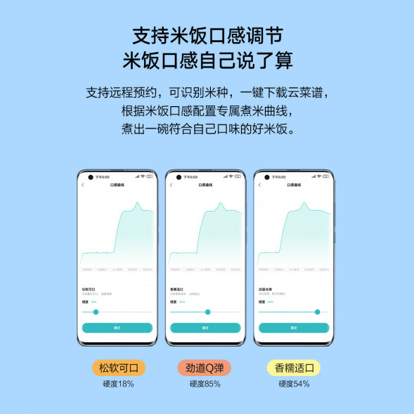 Xiaomi Mijia Pressure IH Rice Cooker 1S 3L White 18632