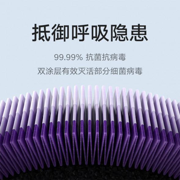 Xiaomi Mijia desktop air purifier 27585