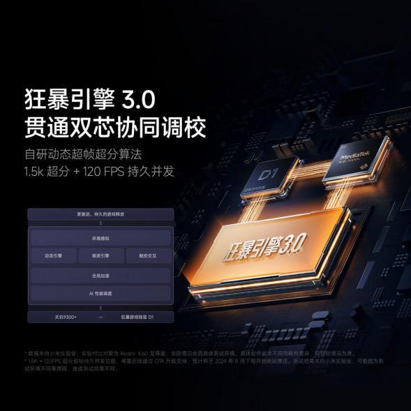 Xiaomi Redmi K70 Extreme Edition Black 24GB+1TB 57373