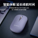 Lenovo Erazer (Soft Button) Wireless Mouse N500 Pro Gray 870000481