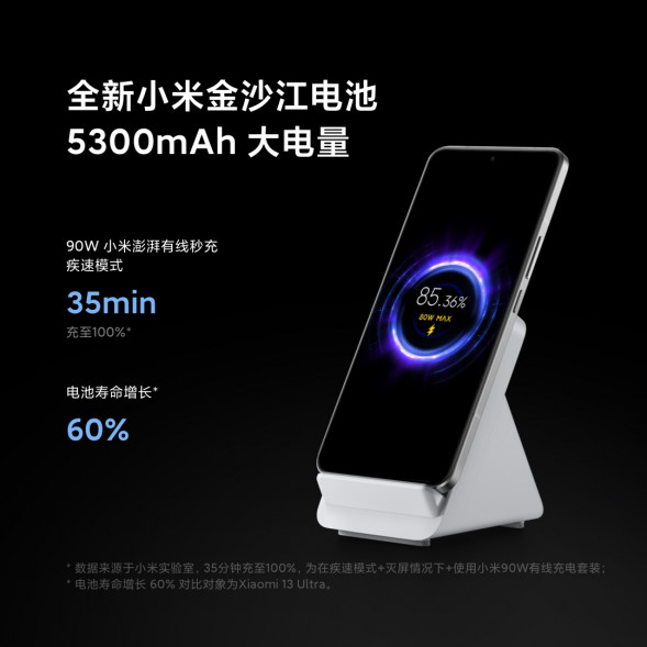 Xiaomi 14 Ultra Titanium Special Edition 16GB+1TB 55354