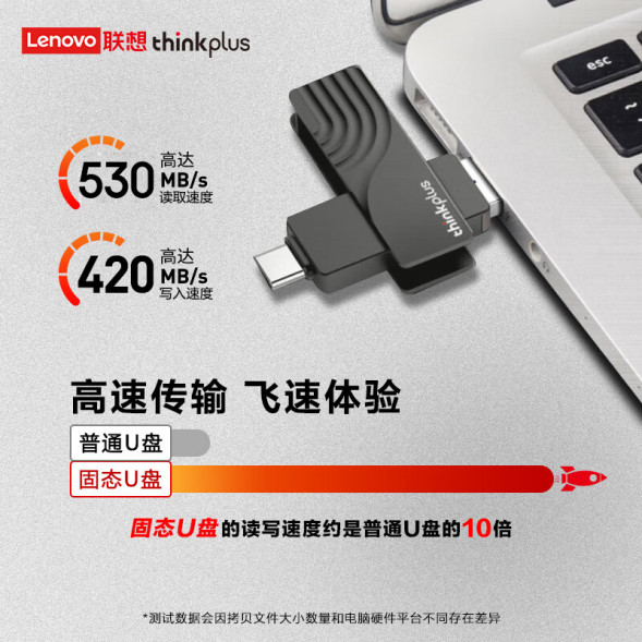 Lenovo Thinkplus solid state USB drive TSU301 128G 6938963652452