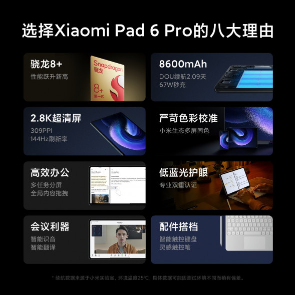 Xiaomi Pad 6 Pro WIFI Black 8+128GB 47357
