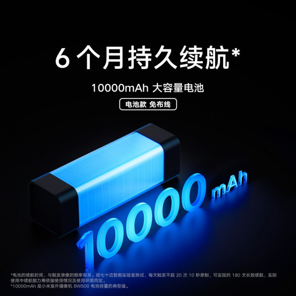 Xiaomi outdoor camera solar panel 55303