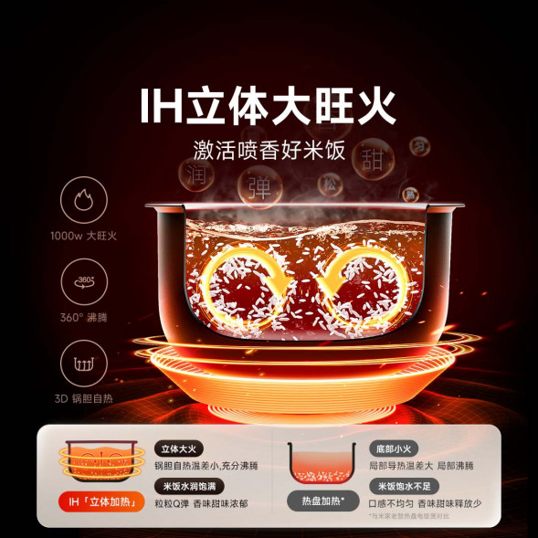 Xiaomi Mijia IH rice cooker S1 3L 58725