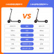 Xiaomi Mijia Electric Scooter 1S Black 27251