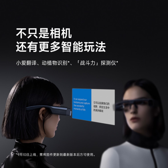 Xiaomi Mijia MIJIA glasses camera 39635