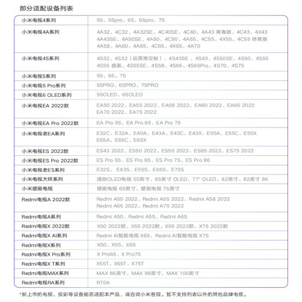 Xiaomi Mijia MIJIA karaoke microphone large screen version 2 pack home KTV TV microphone 2 pack 43462