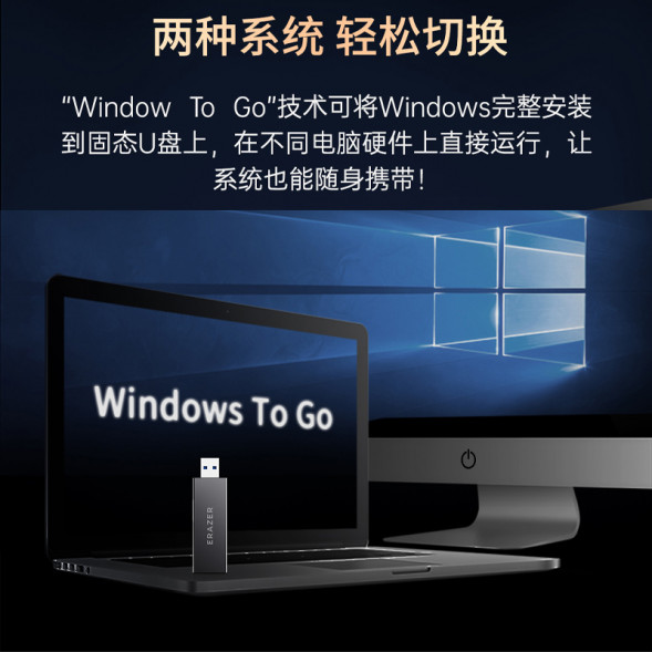 Lenovo Erazer 1TB/Dual Interface Solid State Flash Drive F700 Gunmetal Color 31111495