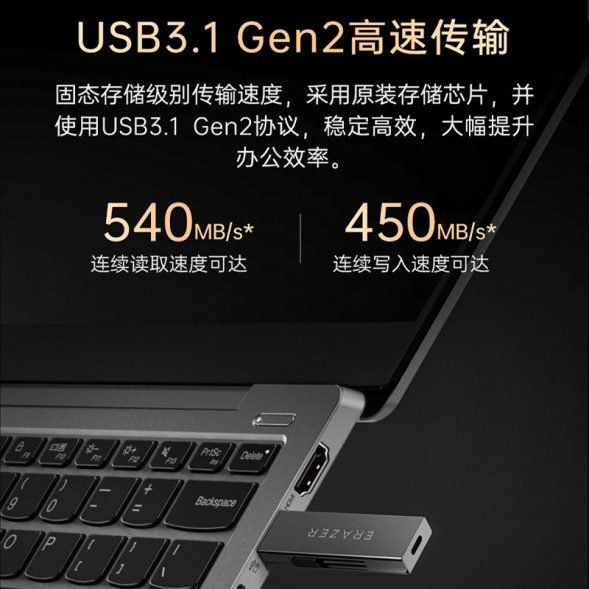 Lenovo Erazer 1TB/Dual Interface Solid State Flash Drive F700 Silver 31111499