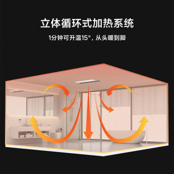 Xiaomi Mijia Smart Bathroom Heater Pro 49189