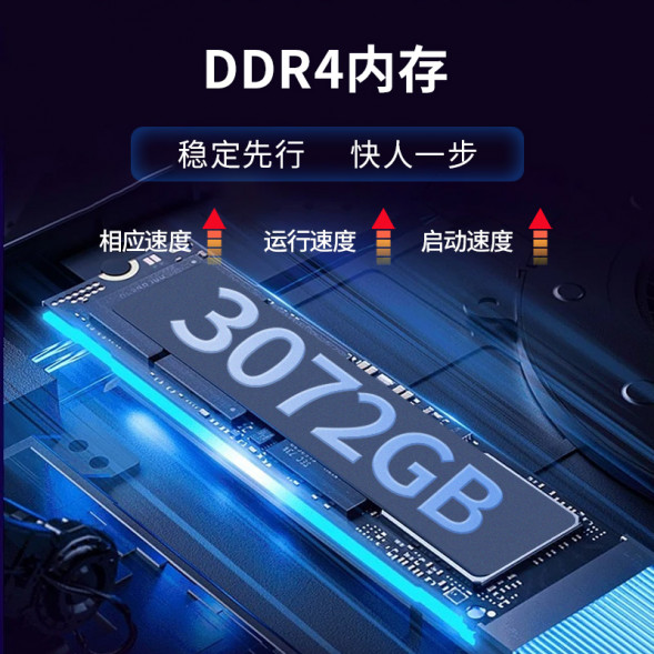 Lenovo ThinkSystem  Silver 4210R 10-core 2.41 GHz/64G/480G+3*4T/530-8i HR650RC006