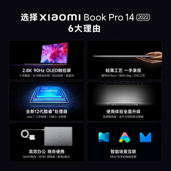 Xiaomi Notebook Pro 14 2022 version i5-1240P/16GB/512GB/90Hz/integrated display 40430