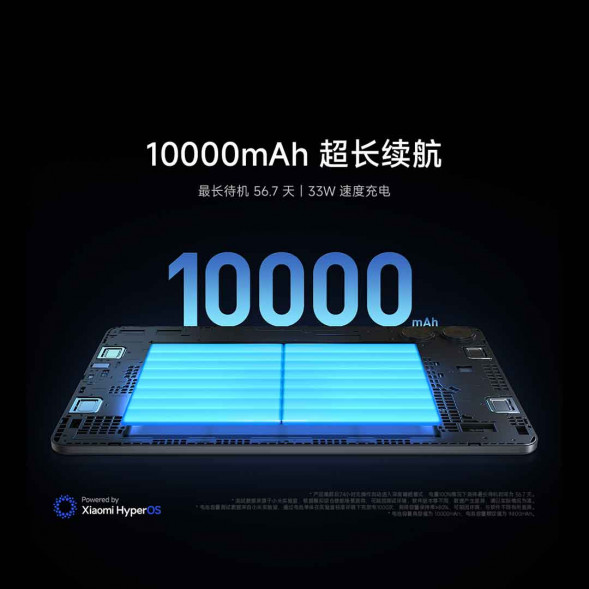 Xiaomi Redmi Pad Pro tablet computer smoke green 12G+256G 62688