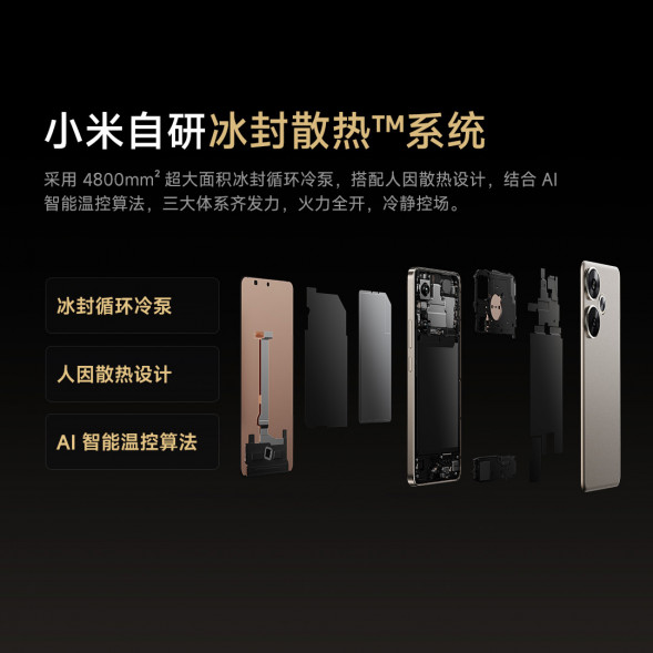 Xiaomi Redmi Turbo 3 Mirror White 12GB+256GB 55803