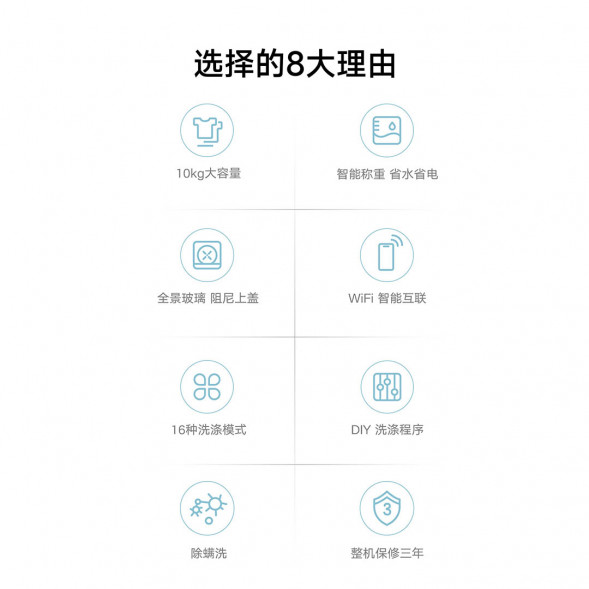 Xiaomi Mijia Pulsator washing machine 10kg smart version 33912