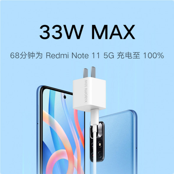 Xiaomi GaN charger Type-C 33W single version 46420