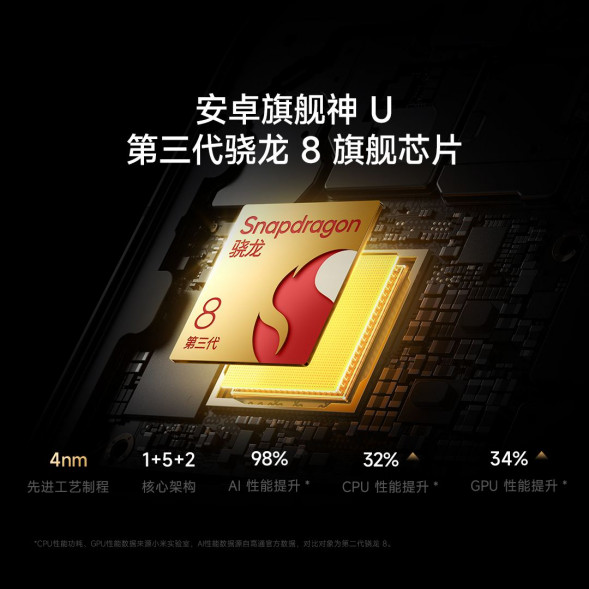 Xiaomi Redmi K80 Xuan Yehei 16GB+512GB 61909