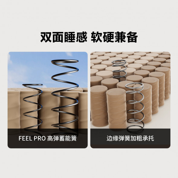 Xiaomi 8H Memory foam deep sleep mattress 1800mm*2000mm 62538