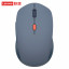Lenovo Intelligent Voice Mouse Hao Xiao Orange Hao Sleepy Blue 888035278
