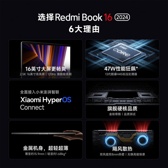 Xiaomi Redmi Book 16 2024 i7-13620H/2.5k/16+1TB/Star Gray 57658