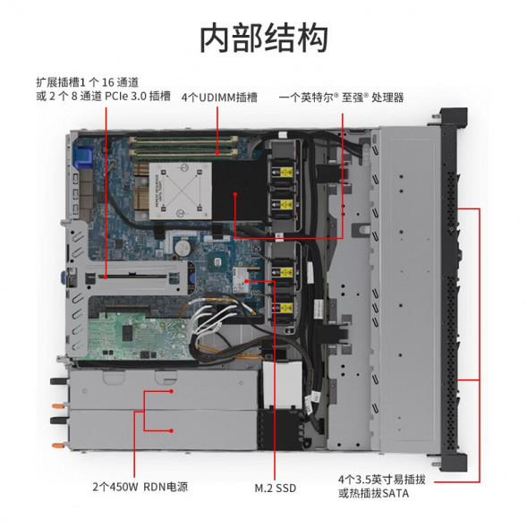 Lenovo ThinkSystem SR258V2 commercial office ERP financial system server E2314/2*16GB /4*2T SR258V2RC006