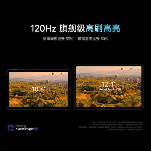 Xiaomi Redmi Pad Pro 5G tablet dark gray 6GB+128GB 55376