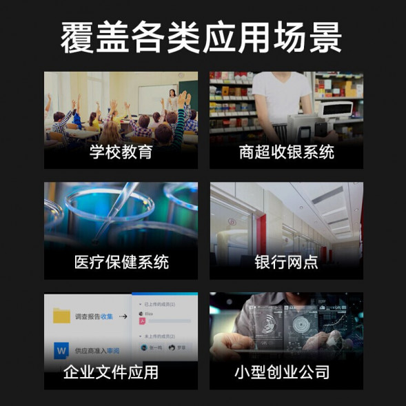 Lenovo ThinkSystem SR258V2 server E-2314/32G/2*4T/onboard RAID SR258V2RC007