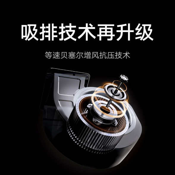 Xiaomi Mijia Smart European range hood S2 53780