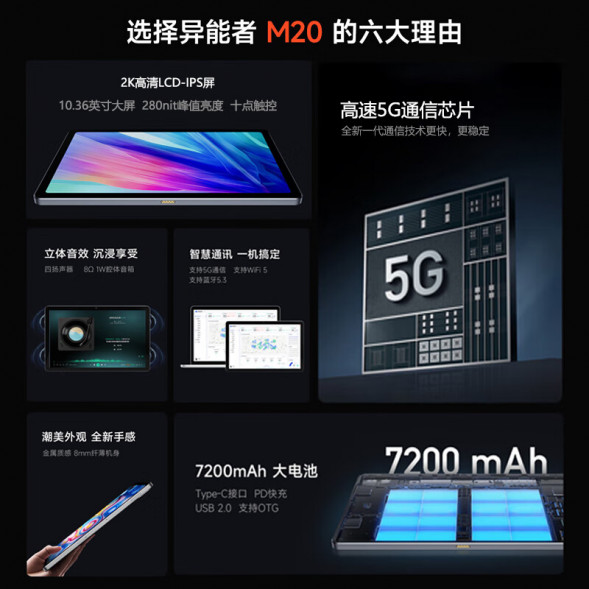 Lenovo Erazer M20/10.36 inch/8GB+256GB/5G/space gray 888055781