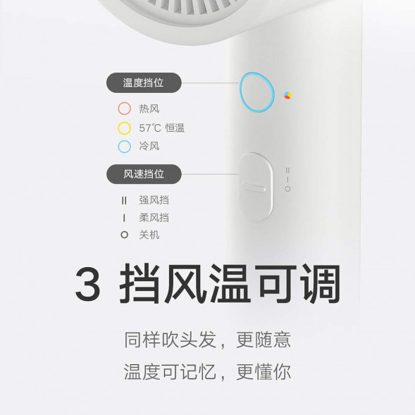 Xiaomi Mijia Negative ion quick-drying hair dryer H300 55019