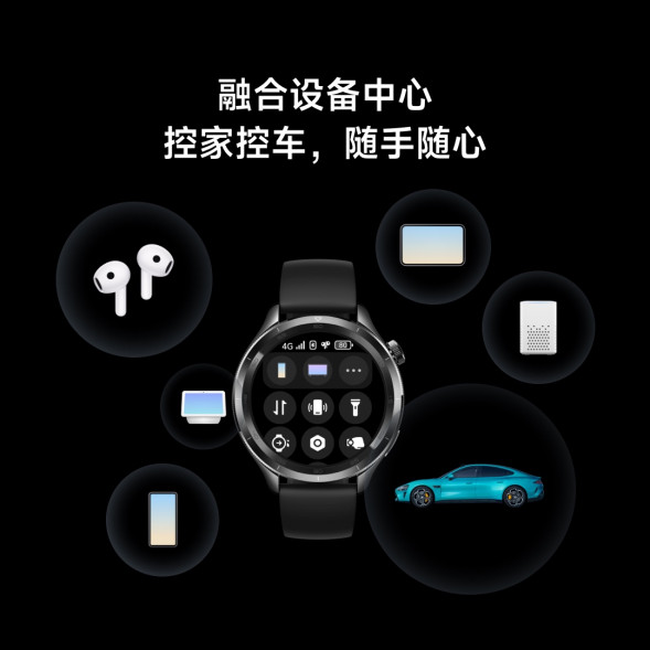 Xiaomi Watch S4 smart watch eSIM 58883