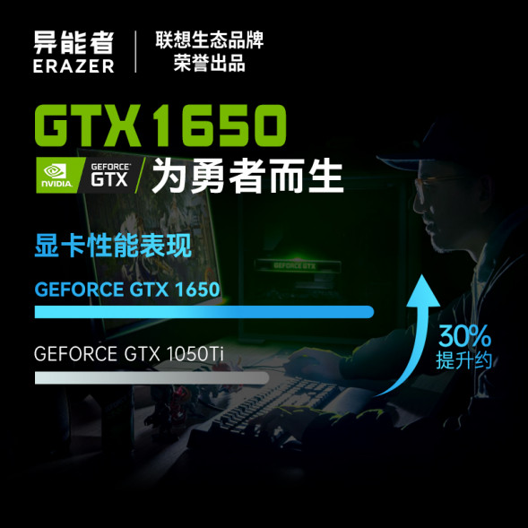 Lenovo Erazer Lenovo Eco-Brand Ability Co-44 2024 Gaming E-Sports Design Desktop Computer 870011243