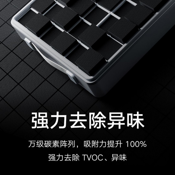 Xiaomi Mijia Full-efficiency air purifier Ultra carbon array filter element 41349