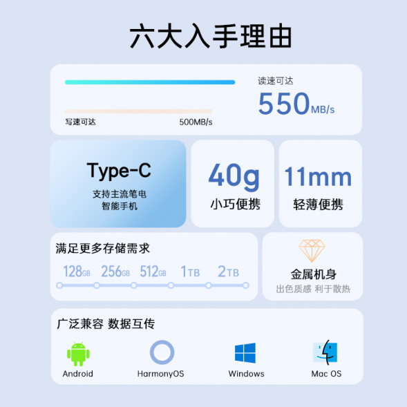 Lenovo Erazer 256GB/(P300) read up to 550MB/s + metal body + compact and portable 870000476