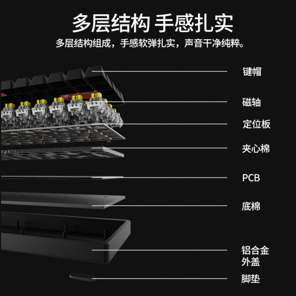 Lenovo Xiaoxin Keyboard/K6X Keyboard Black QXR1R20532