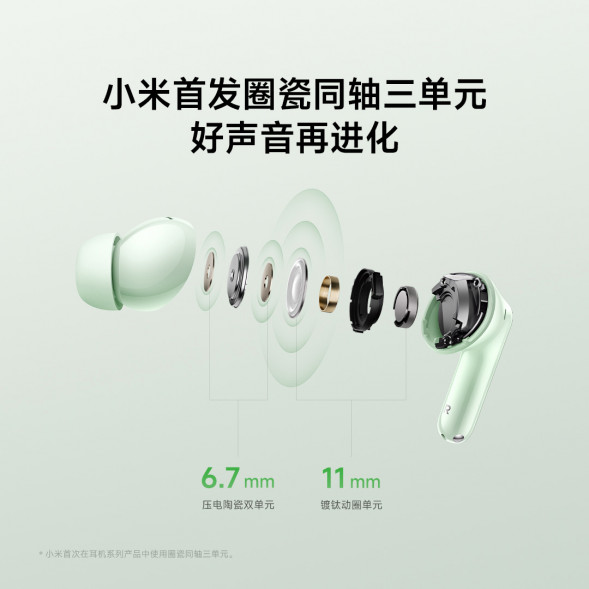 Xiaomi Redmi Buds 6 Pro earphones ice glaze white 59565