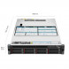 Lenovo ThinkSystem SR588 database virtualization 2U rack server host 4210R*2/64G/3*2T/530-8i SR588RC00034