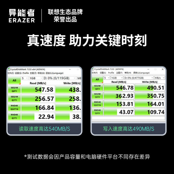 Lenovo Erazer 1TB/mobile solid state drive P600 silver 31120115