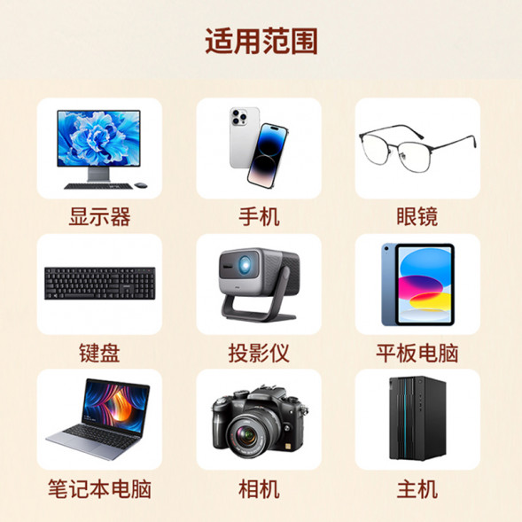 Lenovo (Contains Antibacterial Cleanser) 4-in-1 Cleaning Kit C03 Lite 870005328