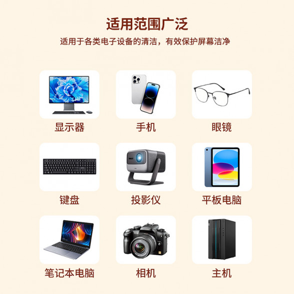 Lenovo (New Product-Basic Set) 3-in-1 Cleaning Set C11 870005329